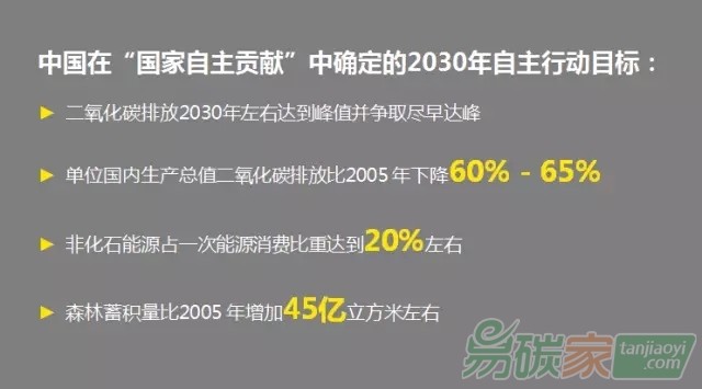 中國方案貢獻全球氣候治理