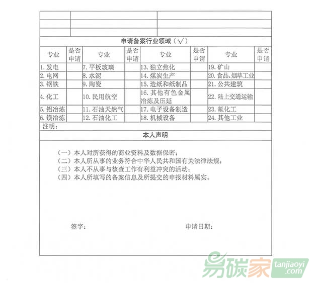 關于轉發江蘇省碳排放權交易第三方核查機構管理辦法（暫行）的通知