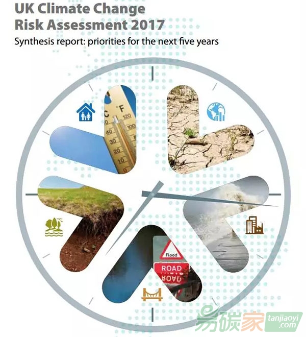 英國發布2017年氣候變化風險評估報告