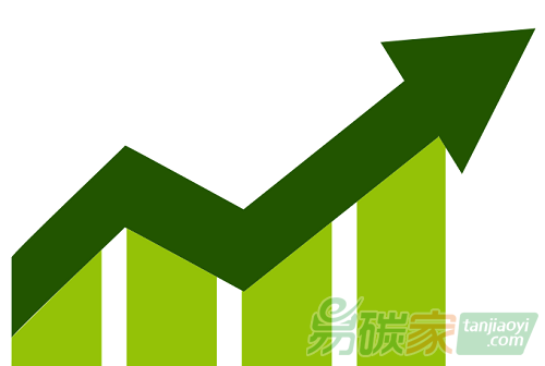 傳碳交易之道，授碳市場之業，解參與者之惑