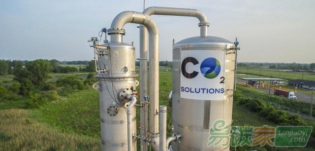 CO2