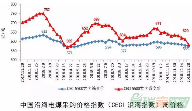 中電聯(lián)發(fā)布《2018-2019年度全國電力供需形勢分析預(yù)測報(bào)告》